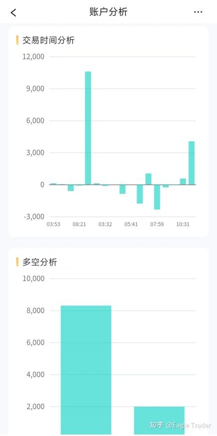 �ƽ��ֻ�app